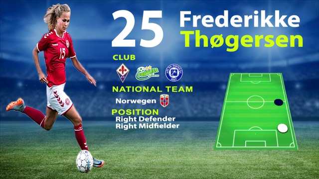 Frederikke Thøgersen Highlights ● RD/RM ● 2021