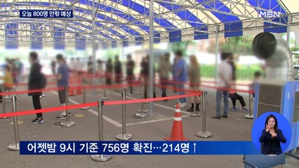오늘 확진자 800명 안팎…수도권 새 거리두기 시행