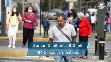 México acumula 232 mil 803 muertes por Covid-19