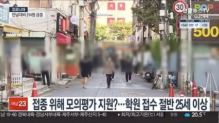 Video herunterladen: 접종 위해 모의평가 지원?…학원 접수 절반 25세 이상