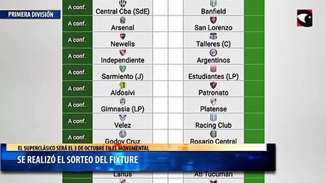 Primera División: se realizó el sorteo del fixture y el Superclásico será el 3 de octubre en el Monumental