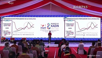 Jokowi: PPKM Darurat Diberlakukan Bisa Seminggu atau 2 Minggu