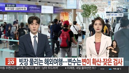 빗장 풀리는 해외여행…변수는 변이 확산·잦은 검사