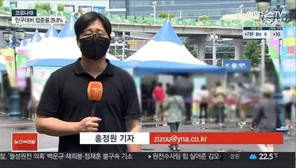 기대보다는 우려…'거리두기 완화' 결국 일주일 유예