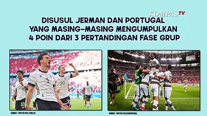 Akhir Perjalanan Wakil Grup Neraka di Piala Eropa 2020