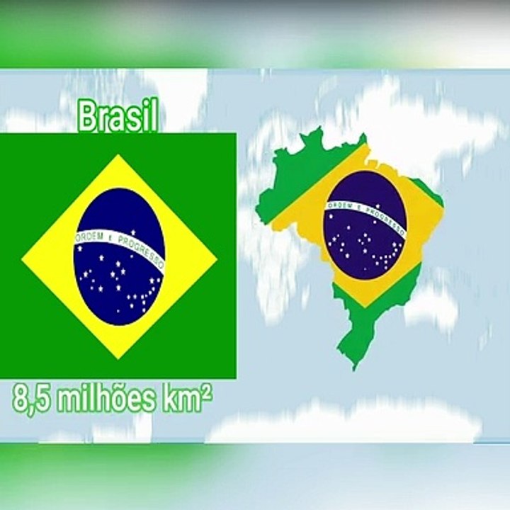 Maiores países em território do Mundo