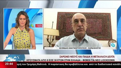 Ο Καρδιολόγος, Λ.Αναγνωστόπουλος στο δελτίο του Star