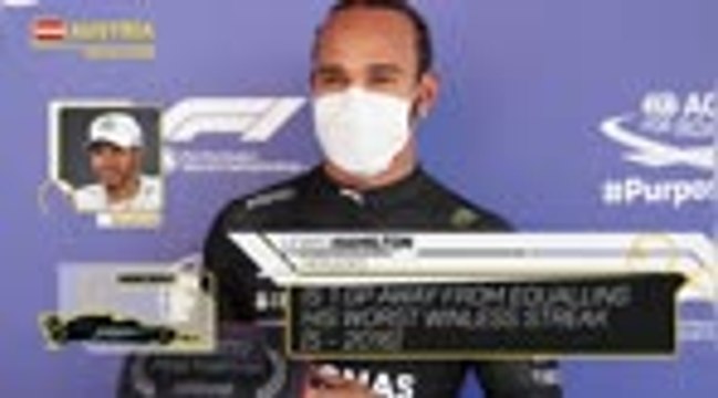 Austrian Grand Prix preview