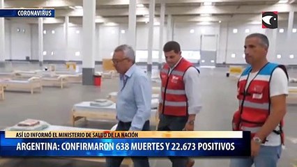 Argentina confirmaron 638 muertes y 22.673 positivos