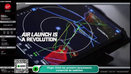 Virgin Orbit faz primeiro lançamento comercial de satélites