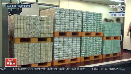 33조 슈퍼추경…하위 80% 1인당 25만원 지급