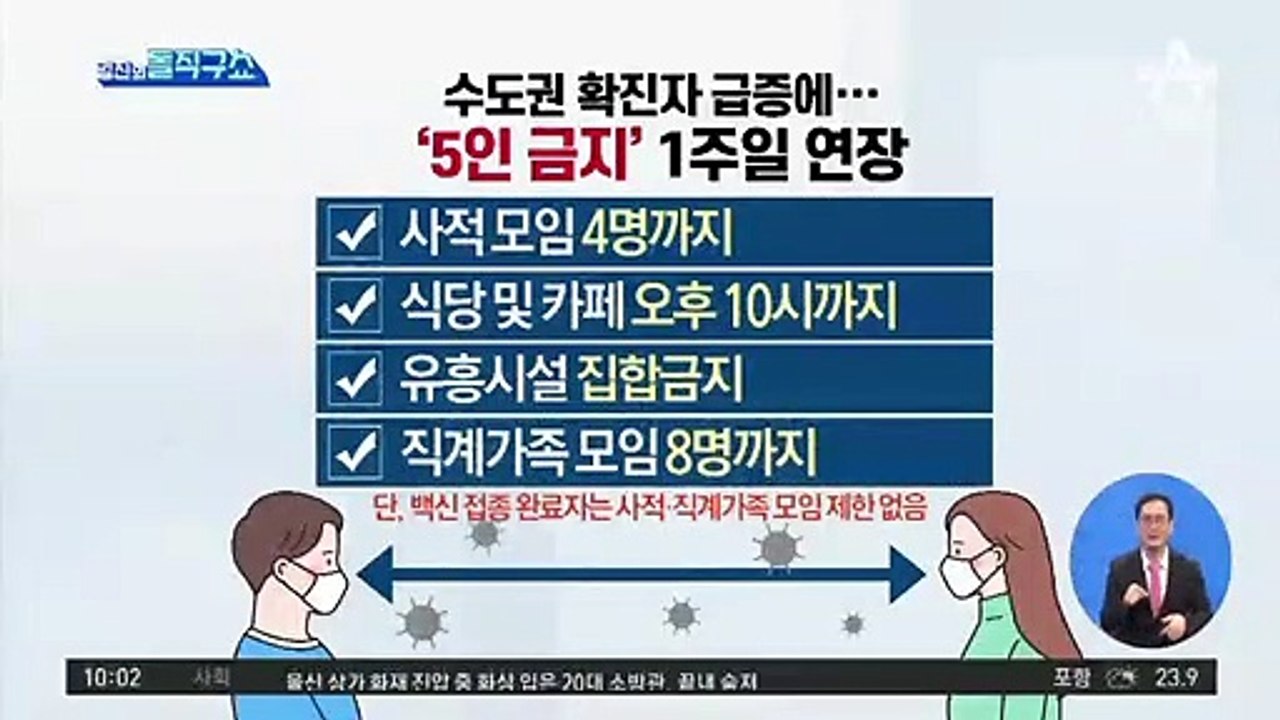 [핫플]수도권 확진자 급증에…‘5인 금지’ 1주일 연장