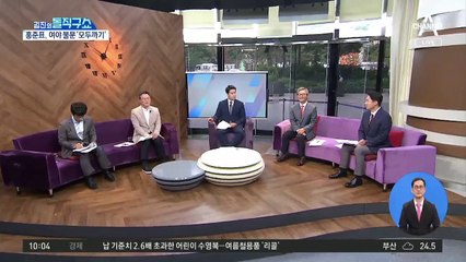홍준표, 여야 불문 ‘모두까기’…尹에 지속적 견제구