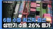 6월 수출 '최고 기록'...상반기 수출 3천억 달러 첫 돌파 / YTN