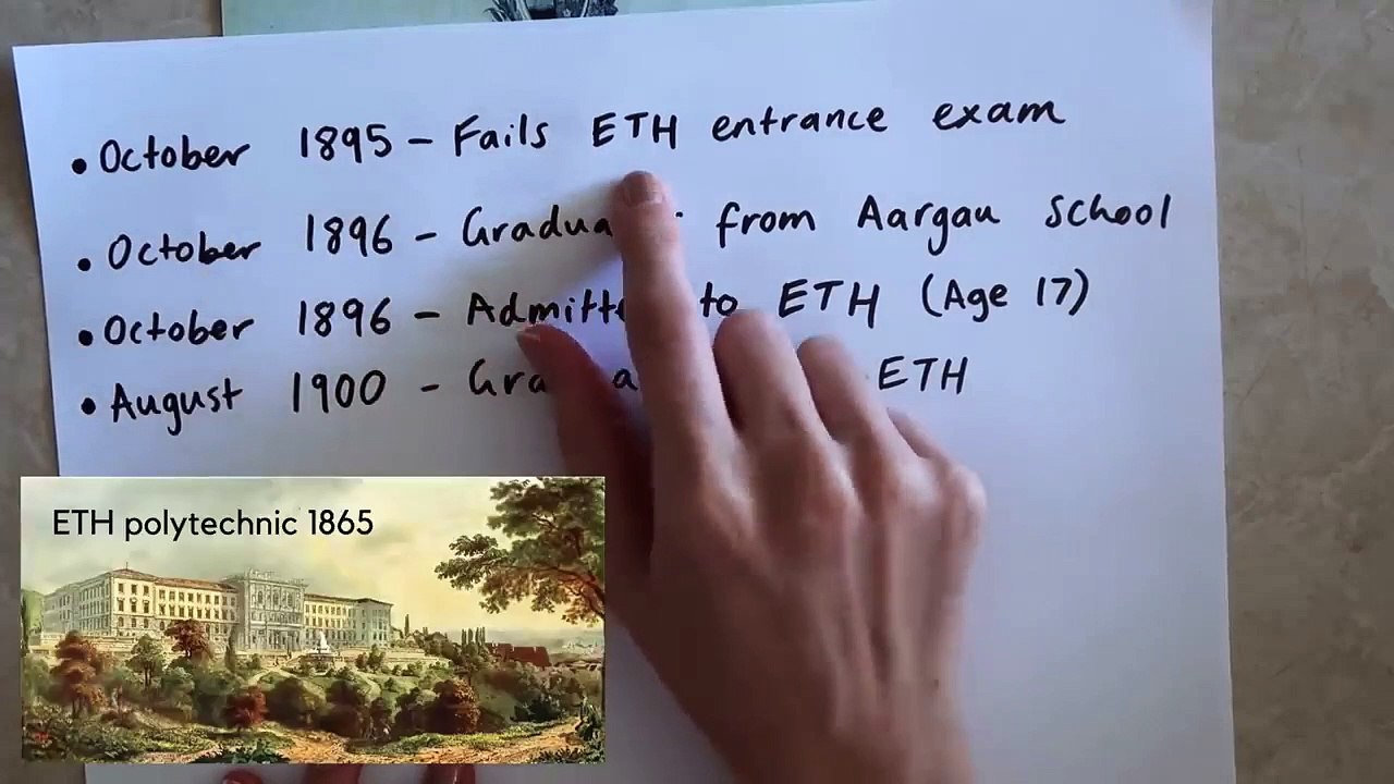 Einstein's grades
