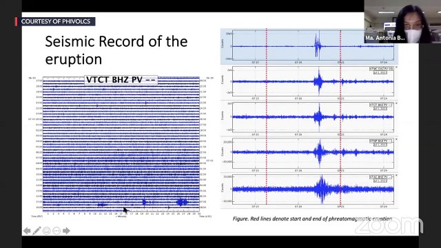 Phivolcs gives updates on Taal Volcano situation