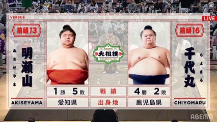 Natsu 2021, Makuuchi - Day 7 (Part 01)