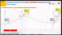 Luhut: DKI Jakarta Masuk Level 4, PPKM Darurat Ketat!