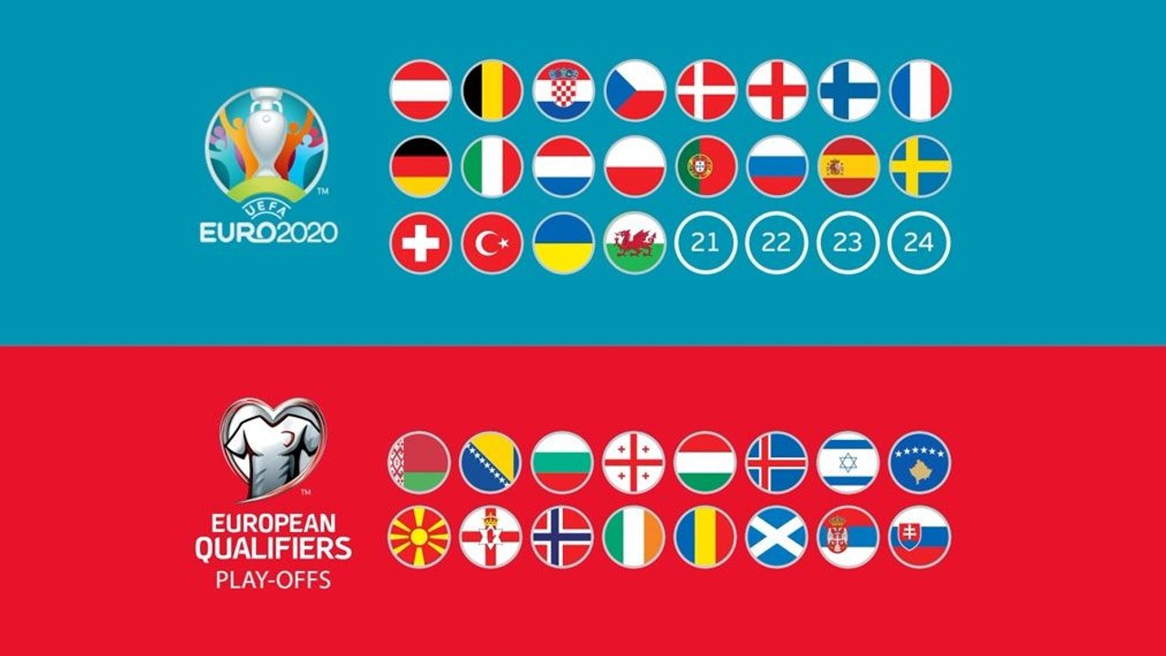 Einfach erklärt: So werden die letzten vier Plätze bei der EURO vergeben