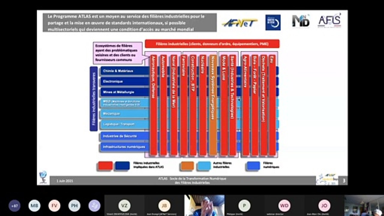 Présentation du Programme ATLAS par Pierre Faure (1ère journée des ASD 2021)