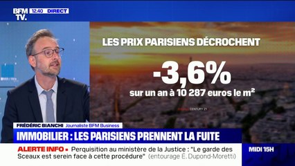 Contrairement au reste de la France, le prix de l'immobilier à Paris a baissé de 3,6% en un an