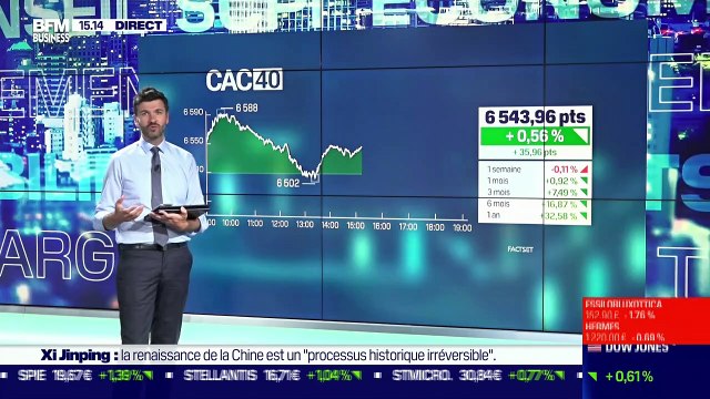 Gilles Moëc (Groupe Axa) : Le rebond de l'épidémie peut-il plomber le calendrier d'actions des banques centrales ? - 01/07