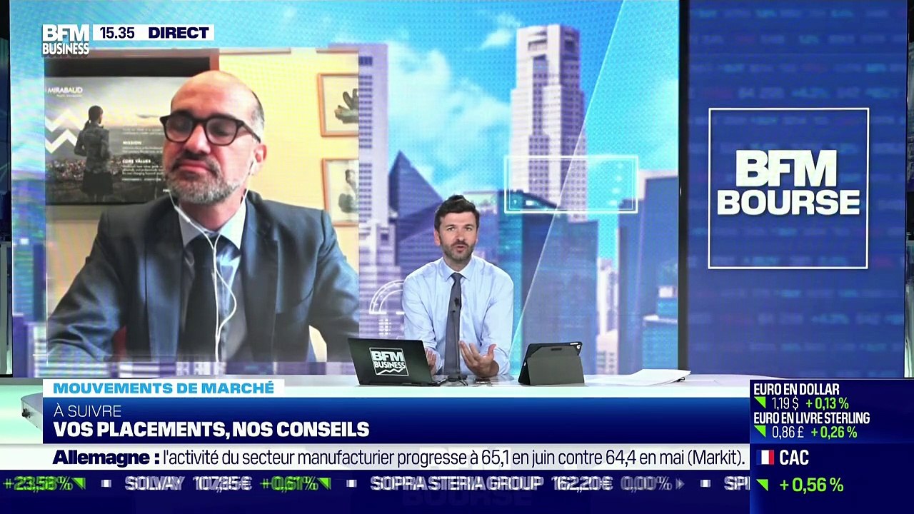 Yann Azuelos (Mirabaud) : Comment appréhender le second semestre sur les marchés ? - 01/07