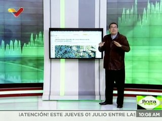 Boza Con Valdez 01JUL2021 | El Dinero, su definición y uso en la sociedad actual