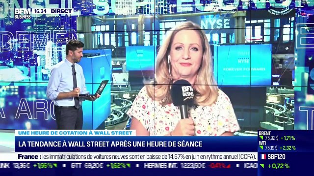 Jean-Louis Cussac (Perceval Finance Conseil) : Quel potentiel technique pour les marchés ? - 01/07
