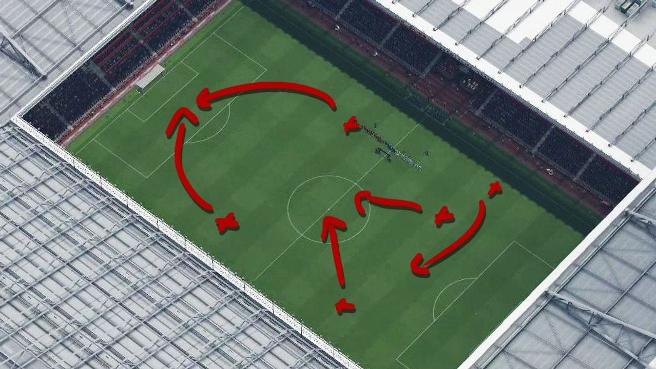 FIFA 19: Das sind die neuen Anweisungen