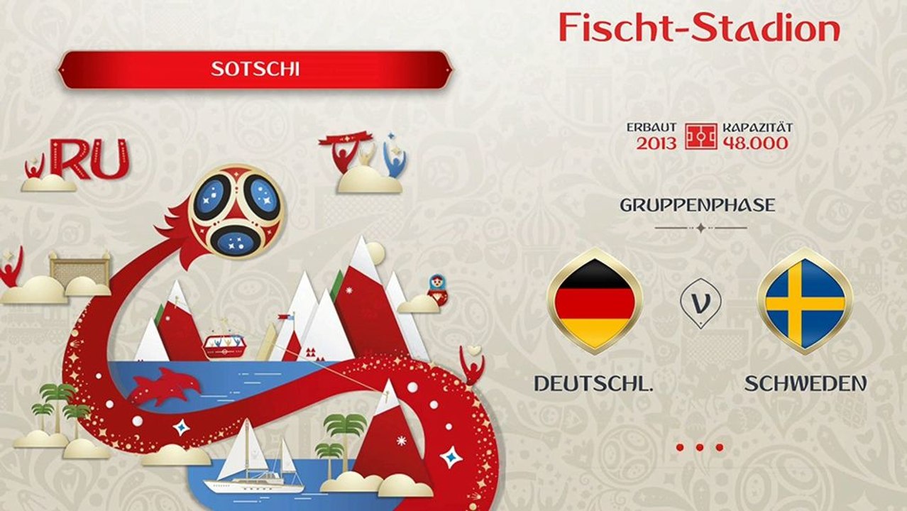 FIFA 18 WM-Prognose: Deutschland vs. Schweden