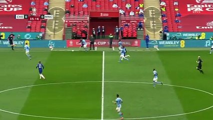 ANÁLISE TÁTICA - MOVIMENTAÇÃO SEM BOLA