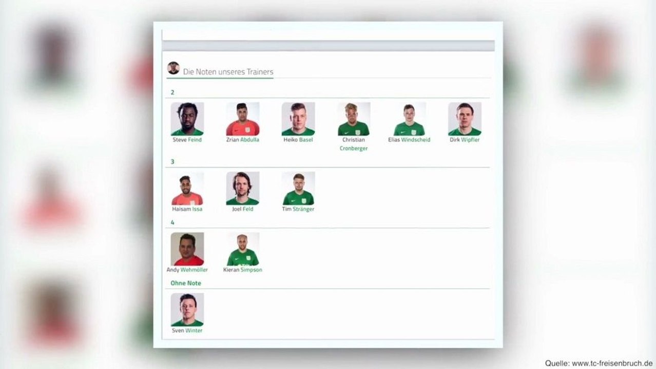 Fans entscheiden: Online-Manager in der Kreisliga