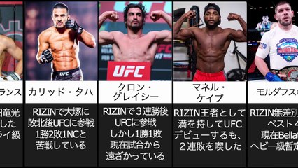 「RIZIN経由」で世界に羽ばたいた外国人選手たち