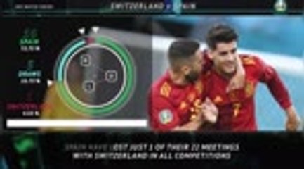 Big Match Focus - Switzerland v Spain