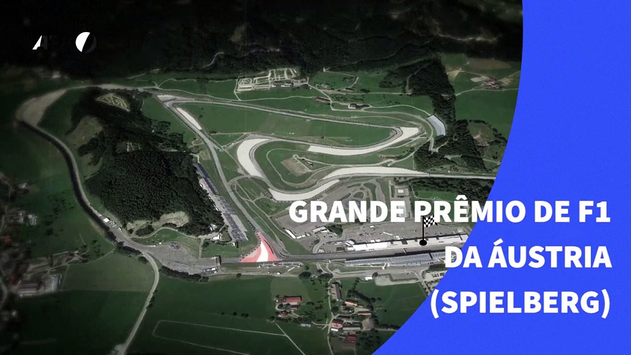 Grande Prêmio de F1 da Áustria
