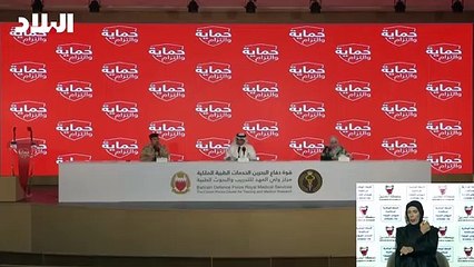 اليه عمل الاشارة الضوئية لمستوى انتشار فيروس كورونا