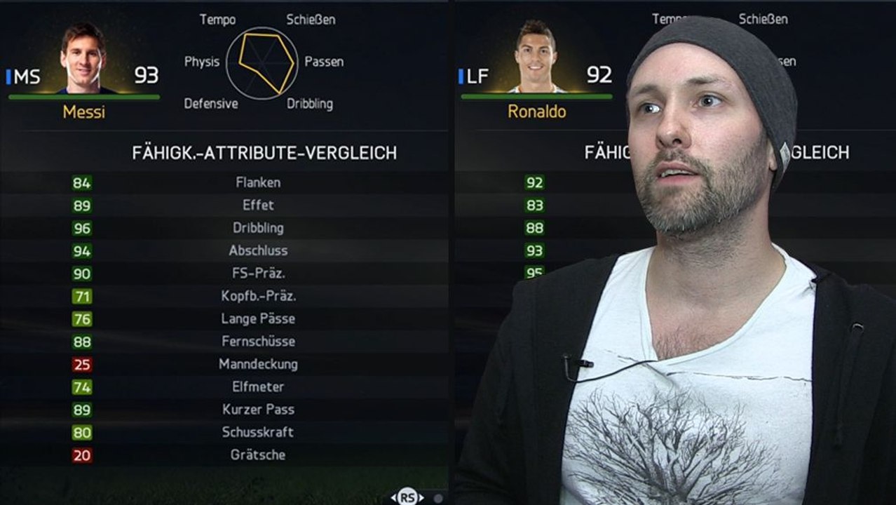 Wie entstehen eigentlich die FIFA-Spielerwerte?