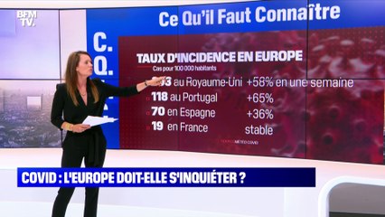 Covid: L’Europe doit-elle s’inquiéter ? - 01/07