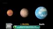 Nova Terra- Nasa identifica mais exoplanetas em sistemas estelares binários