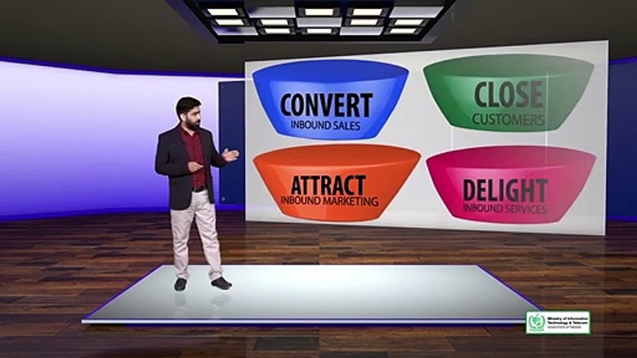 27.027   SEO in the broader Digital Marketing Sphere   What is Inbound Marketing