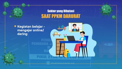 Grafis Pengetatan PPKM Darurat
