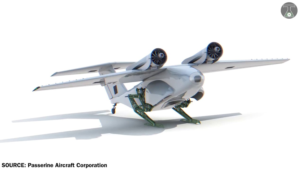 8 Best Sci-Fi Drones