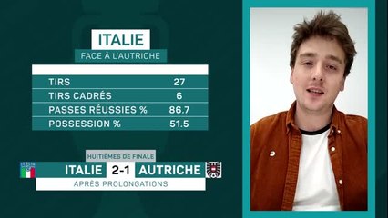 Euro 2020 - L’oeil d’Opta, Belgique vs. Italie