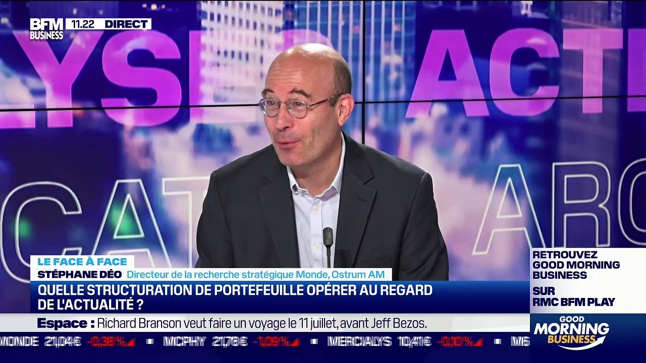 Ombretta Signori VS Stéphane Déo : Que peut-on attendre de la Fed dans les prochains mois ? - 02/07