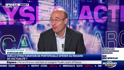 Ombretta Signori VS Stéphane Déo : Que peut-on attendre de la Fed dans les prochains mois ? - 02/07