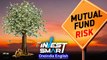 Know the types of risks involved with mutual funds. | Invest Smart | Oneindia News