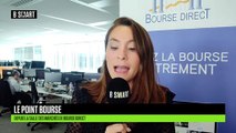 POINT BOURSE - Sommaire de l'émission POINT BOURSE du 2 juillet 2021