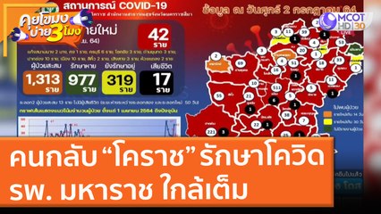 คนกลับ “โคราช” รักษาโควิด รพ. มหาราช ใกล้เต็ม (2 ก.ค. 64) คุยโขมงบ่าย 3 โมง
