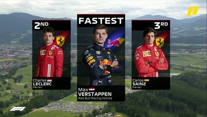 فيرشتابن وثنائي فيراري يتصدرون التجارب الحرة الأولى لجائزة النمسا الكبرى